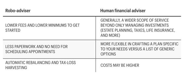 robo-wealth-2.jpg