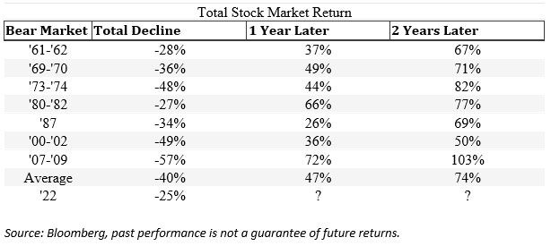 table-bloomberg.jpg